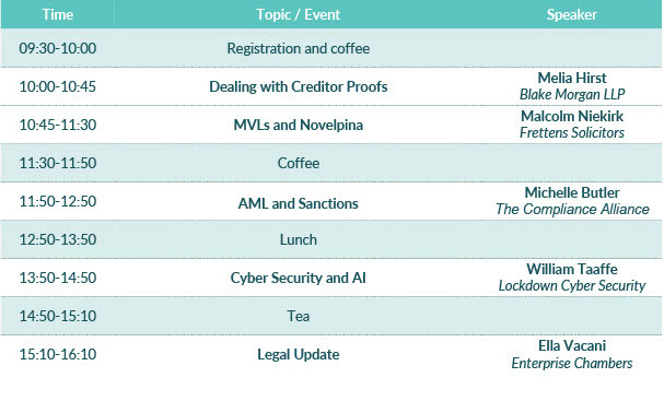 Timetable for Mailchimp Oct 2026